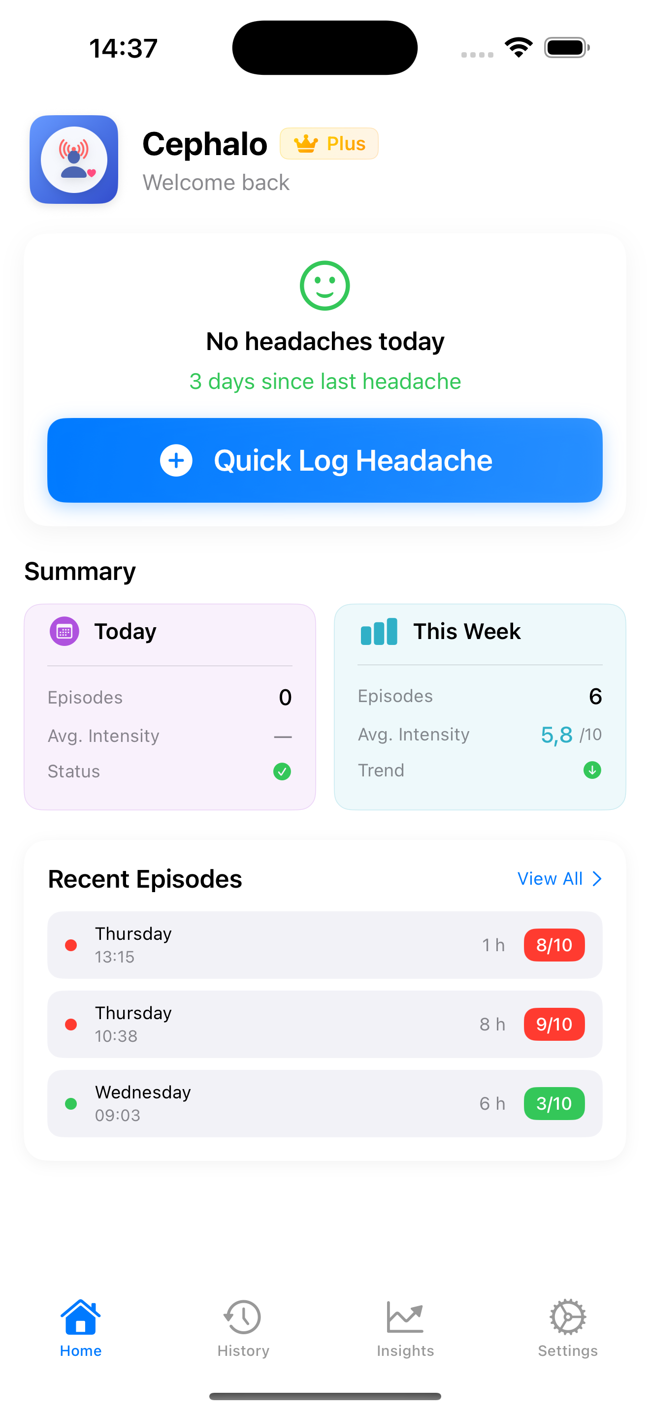 Cephalo Dashboard showing headache insights