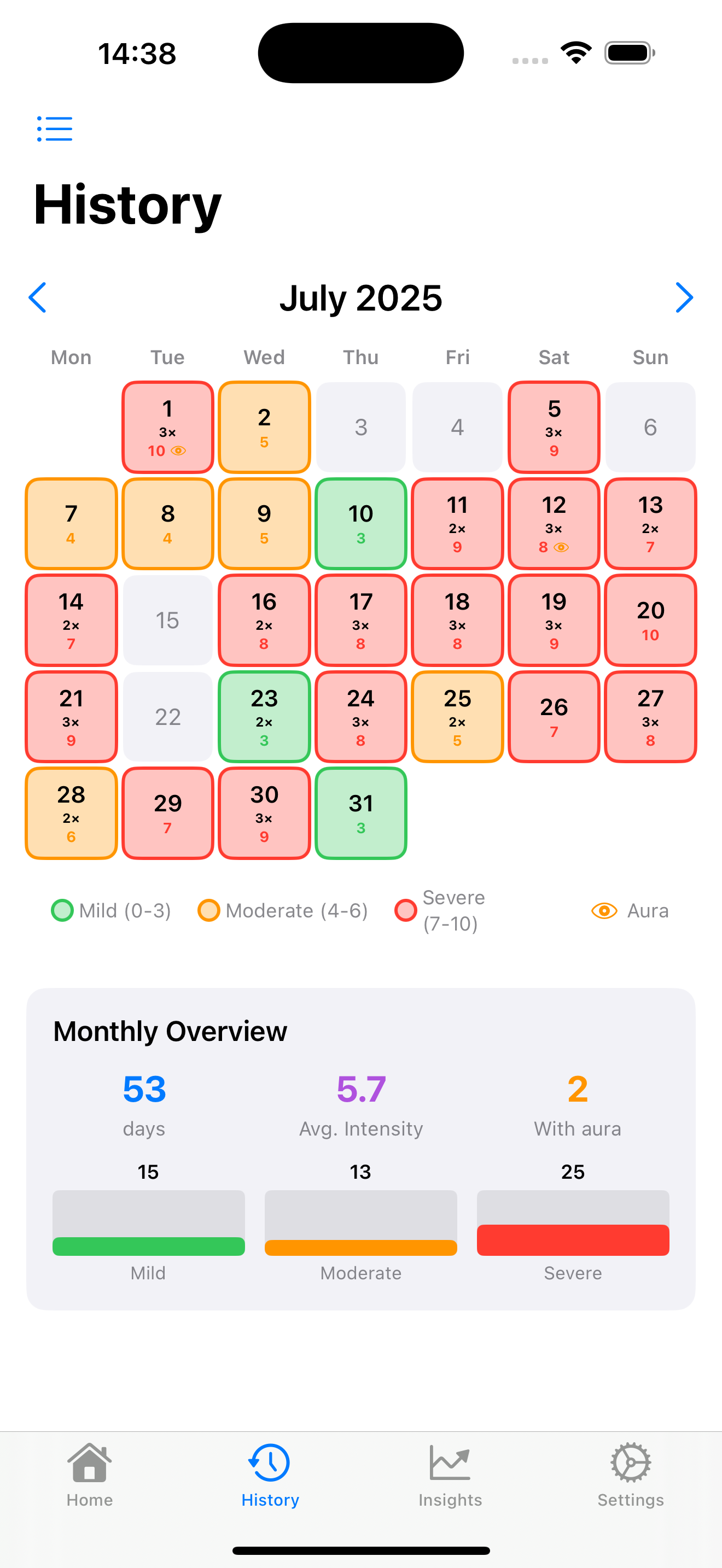 Calendar view of headache patterns