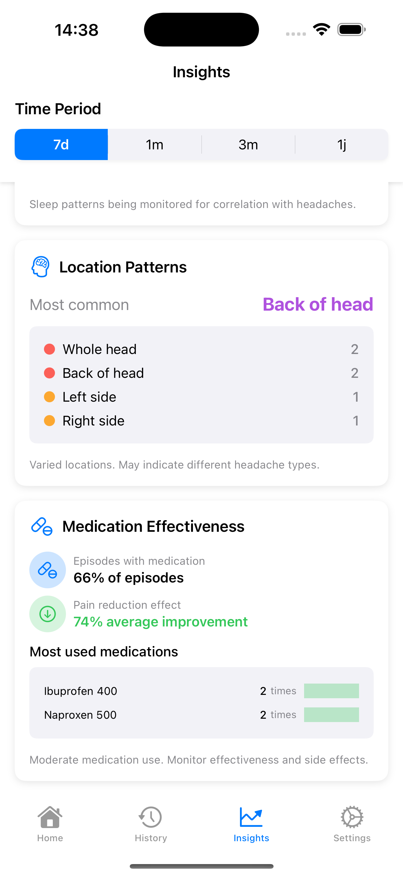 Medication tracking and effectiveness